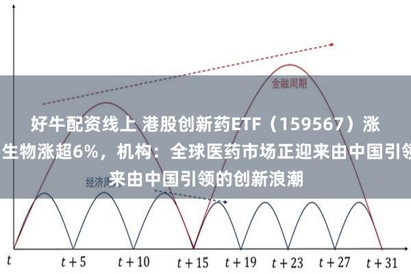 好牛配资线上 港股创新药ETF（159567）涨近1%，荣昌生物涨超6%，机构：全球医药市场正迎来由中国引领的创新浪潮
