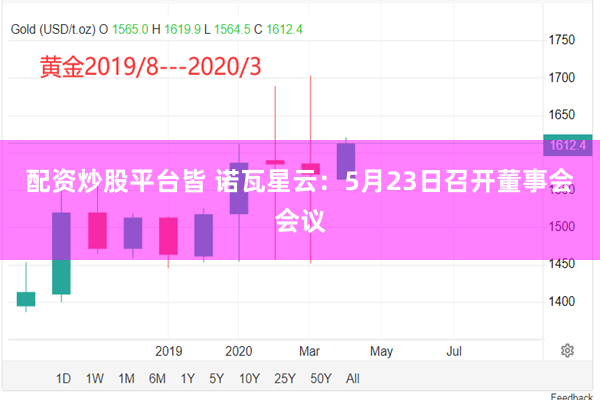 配资炒股平台皆 诺瓦星云：5月23日召开董事会会议