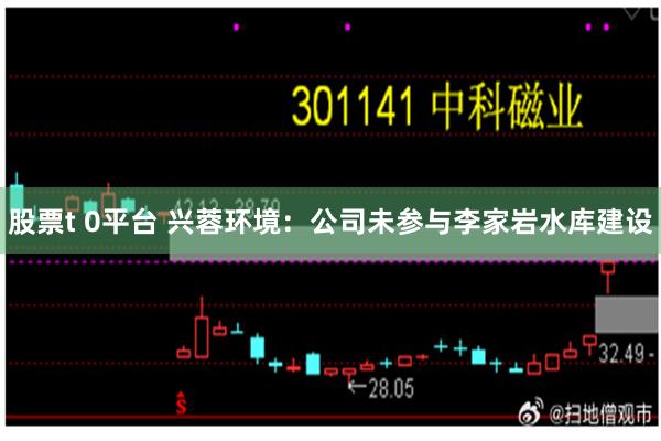 股票t 0平台 兴蓉环境：公司未参与李家岩水库建设