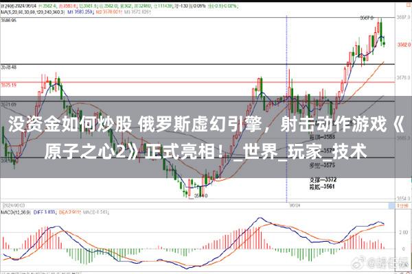 没资金如何炒股 俄罗斯虚幻引擎，射击动作游戏《原子之心2》正式亮相！_世界_玩家_技术