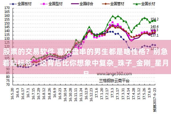 股票的交易软件 喜欢盘串的男生都是啥性格？别急着贴标签，这背后比你想象中复杂_珠子_金刚_星月