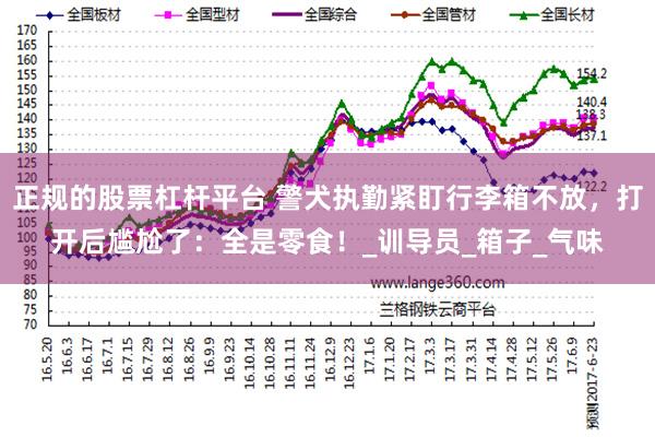 正规的股票杠杆平台 警犬执勤紧盯行李箱不放，打开后尴尬了：全是零食！_训导员_箱子_气味